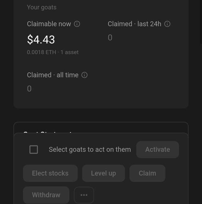 A cryptocurrency dashboard interface showing 'Your goats' section with a claimable balance of $4.43 (0.0018 ETH, 1 asset), 0 claimed in last 24h, and 0 claimed all time, along with buttons for Select goats, Activate, Elect stocks, Level up, Claim, and Withdraw.