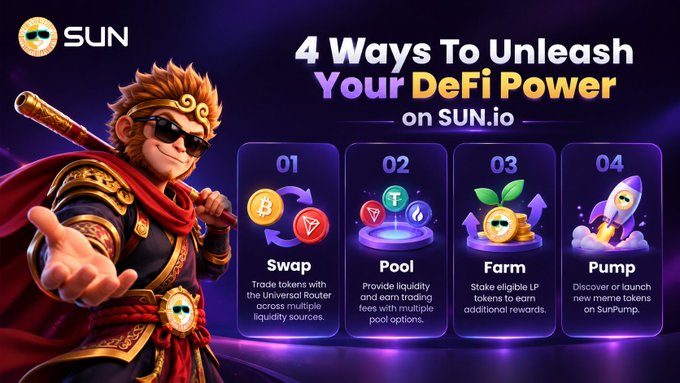 A promotional banner for SUN.io titled '4 Ways To Unleash Your DeFi Power' featuring a warrior character and four options: 01 Swap, 02 Pool, 03 Farm, and 04 Pump.