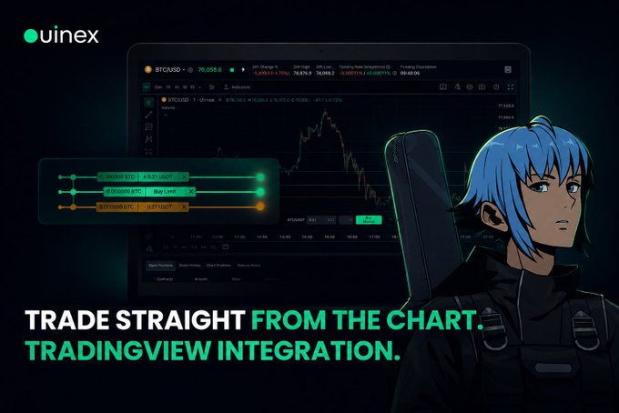 The image features a girl wearing headphones, possibly listening to music or engaging in conversation while looking at an ethereum chart displayed on her laptop screen. The chart appears to show the cryptocurrency's price trends over time. There are text elements in the image that highlight some key points about trading and Bitcoin, such as "Trade Straight from the Chart," "Tradingview Integration" (with emphasis), and "@Ouinex for it". It seems like she is using a TradingView integration to analyze ethereum charts and make informed decisions based on her observations.