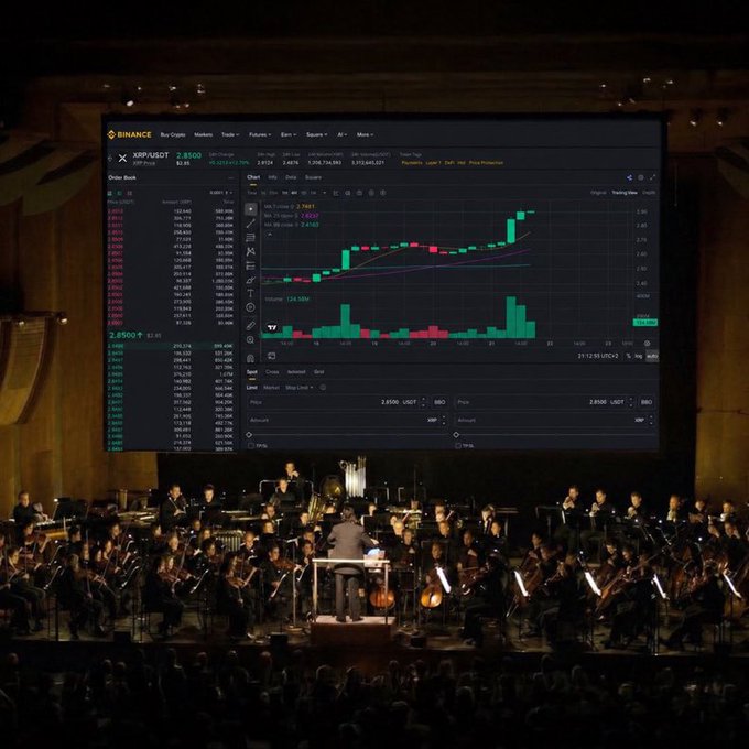 An orchestra performing on stage beneath a large screen displaying a Binance cryptocurrency trading chart for XRP/USDT with various price data and candlestick graphs.
