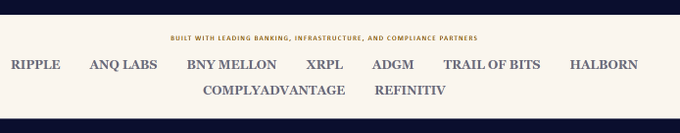 A banner displaying Ripple's partnership ecosystem reads "BUILT WITH LEADING BANKING, INFRASTRUCTURE, AND COMPLIANCE PARTNERS," listing Ripple alongside ANQ Labs, BNY Mellon, XRPL, ADGM, Trail of Bits, Halborn, ComplyAdvantage, and Refinitiv. The image visually reinforces the post's premise about XRP's role by showcasing Ripple's institutional credibility through its roster of major banking, security, and compliance collaborators.