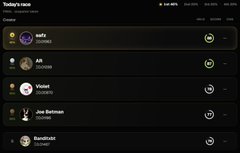 A mobile app screen titled "Today's race" displays a leaderboard of contestants including "safe," "AlA," "Valuel," "Jose Berman," and "Banditoi," with "safe" marked as the winner of 0.00068 ETH, corresponding to the announcement of daily ETH prize payouts to winners' HoodFrens wallets.