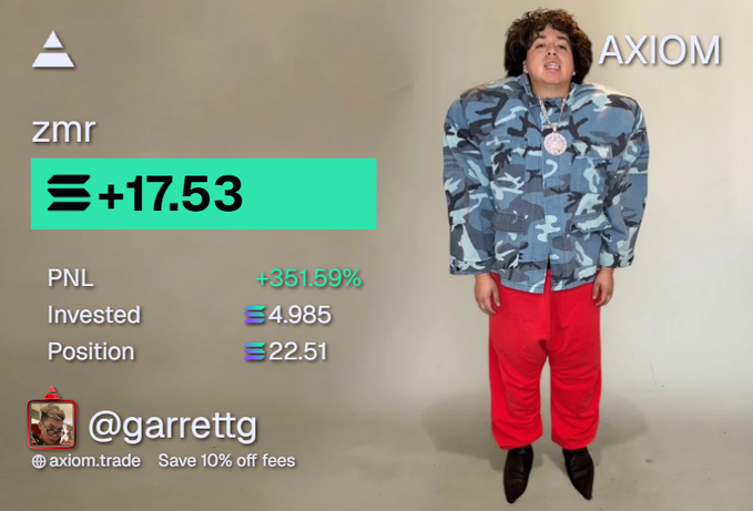 An advertisement for the crypto trading platform AXIOM features a person in a blue camo jacket and red pants, showing a position in 'zmr' with a +17.53 gain, +351.59% PNL, an invested amount of 4.985, and a position value of 22.51, credited to user @garrettg.