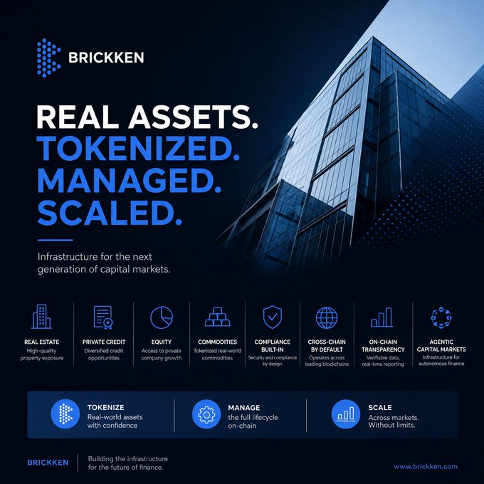 A promotional graphic for Brickken with the headline 'REAL ASSETS. TOKENIZED. MANAGED. SCALED.' detailing infrastructure for tokenizing assets like real estate, private credit, equity, and commodities.