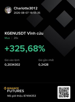 A Binance Futures trading alert from user 'Charlotte3012' displaying a +325.68% gain on the 'KGENUSDT' pair with a 20x leverage.