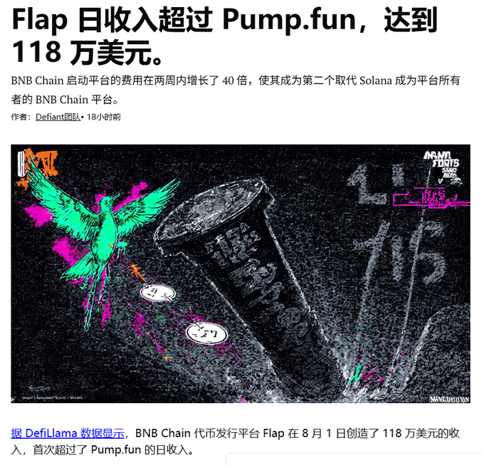 A Chinese news article headline stating 'Flap 日收入超过 Pump.fun，达到 118 万美元' (Flap's daily revenue exceeded Pump.fun, reaching $1.18 million), accompanied by artwork of a bird and container.