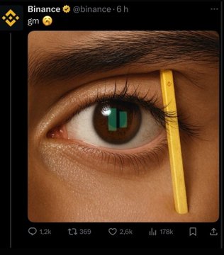 Binance tweet featuring a close-up of an eye with a golden candlestick reflection in the pupil, showing 1.2K replies, 369 reposts, 2.6K likes, and 178K views.