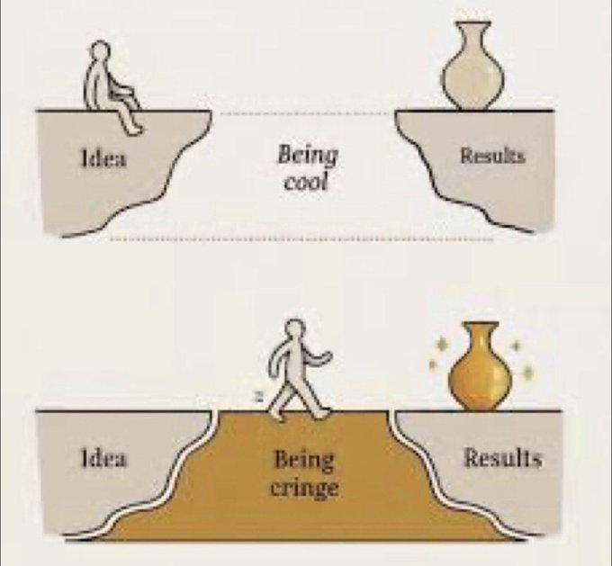 A two-panel illustrated diagram comparing "Being cool" versus "Being cringe," showing a figure sitting separated from a vase labeled "Results" at the top, while below, the figure enthusiastically runs across a bridge toward a golden, sparkling vase of "Results." The meme suggests that embracing cringe effort (rather than staying passive "cool") leads to tangible rewards, reinforcing the "$MfT" community's message of continuous building.