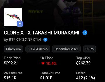 An OpenSea NFT collection page for 'CLONE X - X TAKASHI MURAKAMI' by RTFKTCLONEXTM on Ethereum, showing 19,764 items from December 2021 with a floor price of $292.21, 1D floor down 10.4%, top offer $262.79, and $15.1K 24H volume.