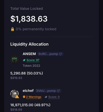 A dark-mode financial dashboard showing a 'Total Value Locked' of '$1,838.63' and a 'Liquidity Allocation' split between tokens 'ANSEM' ($919.93) and 'elchef' ($918.69).