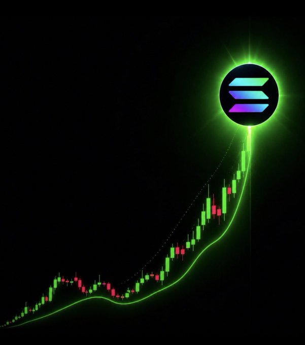 A glowing green candlestick chart curves upward dramatically against a black background, topped by a Solana (SOL) logo featuring purple-to-blue gradient stripes. The image visually reinforces the post's question by symbolizing an explosive price rally tied to Solana's ecosystem, suggesting a memecoin on the network is poised for significant gains.