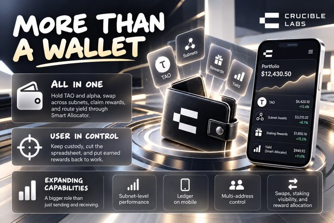 A promotional graphic for "Crucible Labs" titled "MORE THAN A WALLET," highlighting features like "ALL IN ONE," "USER IN CONTROL," and "EXPANDING CAPABILITIES" with a phone mockup displaying a portfolio of $12,430.50.