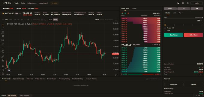 "Mark the date : 1/6/2021 Investing with Bitcoin"