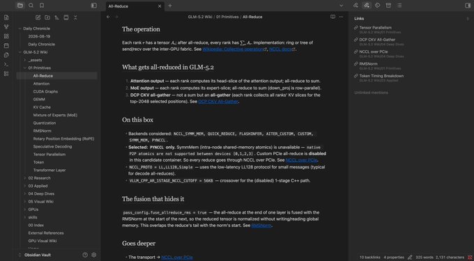 An Obsidian note titled "All-Reduce" detailing technical documentation about distributed training operations in GLM-4.2 Wiki, covering topics like tensor parallelism, MoE output aggregation, and NCCL all-reduce implementations—likely representing the kind of freely-shared technical knowledge the post celebrates, with the sidebar showing 4,251 bookmarks across research papers like "Tensor Parallelism" and "TBAQ."