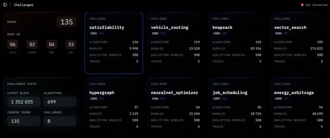 The image displays a dashboard showing 8 active challenges (satisfiability, vehicle_routing, knapsack, vector_search, hypergraph, neuralnet_optimizer, job_scheduling, and energy_arbitrage) with their respective algorithms, bundles, qualifying bundles, and tracks counts, currently on Round 135. While the accompanying post discusses the resilience of the base:0x0c0c03ce270b4826ec62e7dd007f0b716068639f7b through a bearmarket, the image itself shows the platform's challenge structure, which represents the ongoing computational work happening on that base regardless of market conditions.