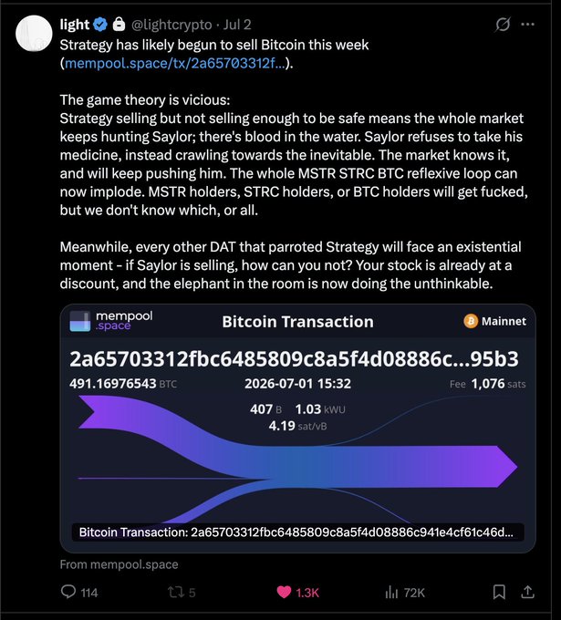 A screenshot of a tweet by 'light' (@lightcrypto) discussing Strategy likely beginning to sell Bitcoin, accompanied by a mempool.space Bitcoin transaction screenshot showing 491.16976543 BTC.