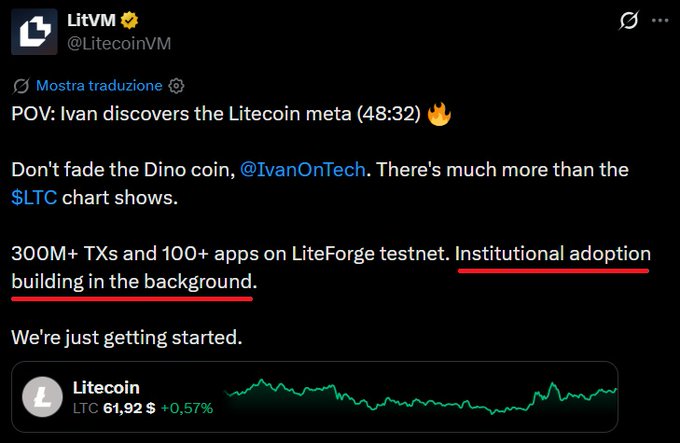 Tweet from LitVM (@LitecoinVM) about 'POV: Ivan discovers the Litecoin meta (48:32)', highlighting 300M+ TXs and 100+ apps on the LiteForge testnet with institutional adoption, while Litecoin ($LTC) is priced at 61.92.