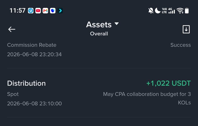 The image is a screenshot of an online post that displays the balance of $1,022 USDT received from Binance CPA Collaboration I. The text emphasizes the achievement made by the person in the post.