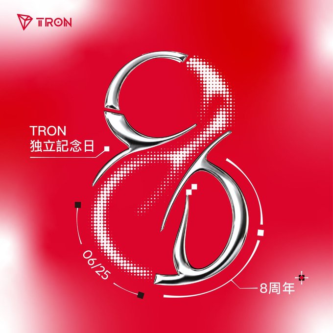 A vibrant red promotional graphic features a metallic silver "8" for TRON's 8th anniversary, displaying "06/25" and "8周年" (8th anniversary) along with Chinese text "TRON 独立記念日" (TRON Independence Day). The sleek design celebrates TRON's milestone while complementing the post's optimistic reflection on TRON's role in advancing decentralization and financial inclusion.
