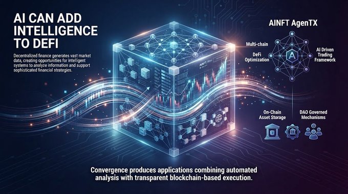 Infographic titled 'AI CAN ADD INTELLIGENCE TO DEFI' featuring AINFT AgenTX, highlighting Multi-chain, DeFi Optimization, AI Driven Trading Framework, On-Chain Asset Storage, and DAO Governed Mechanisms.