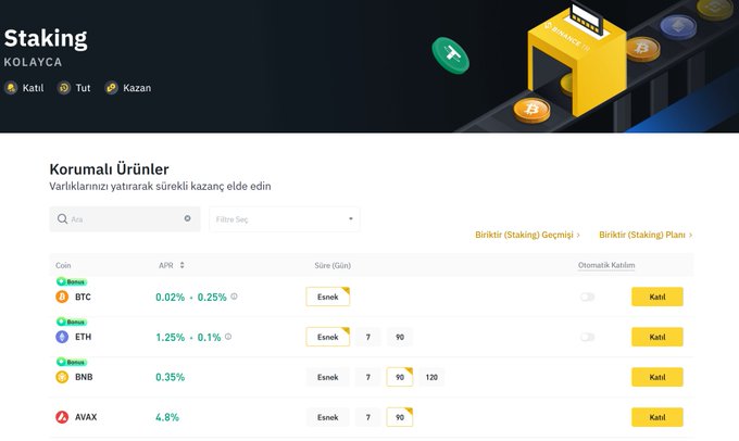 The image shows the Binance TR Staking page displaying a list of stakable coins with their APR rates, including BTC (0.02%-0.25%), ETH (1.25%-0.1%), BNB (0.35%), and AVAX (4.8%), with various lock-up options highlighted in 90 days, directly illustrating the post's point about using the 90-day lock-up system to earn higher APY on idle crypto assets.