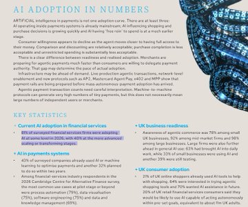 The image shows an infographic titled "ADOPTION IN NUMBERS" detailing AI usage statistics in the financial sector, highlighting that 81% of surveyed financial services firms are already adopting AI for fraud detection, trading, and payments systems. Key statistics note that 13% of on-line shoppers already use AI tools to help with shopping, and the accompanying post emphasizes the need for agent authorization controls like AC2 to prevent AI-driven financial losses.