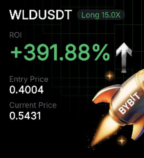 The image shows a close-up view of a golden rocket or star, with some stars appearing behind it. A small description below the rocket indicates that it was made for Bitcoin and mentions that its price currently stands at 0.54331 Bitcoins. The post also references "WLDUSDT" as well as providing details about the coin's price and details such as ROI and current price, which is represented by an arrow pointing up above the coin price.