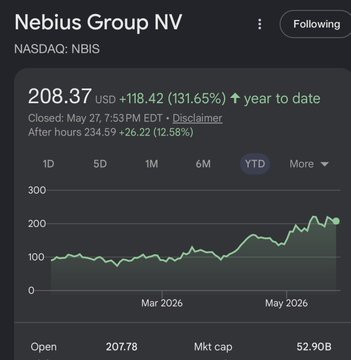 A screenshot of a phone screen showing details about an online investment platform called "Nebius Group NVE". The screen displays the portfolio performance for $IREN over the past year, with the numbers indicating a rise of more than 3x from the previous year's low point. The main post highlights that someone has joined the investment team and shares their opinion on the portfolio performance.