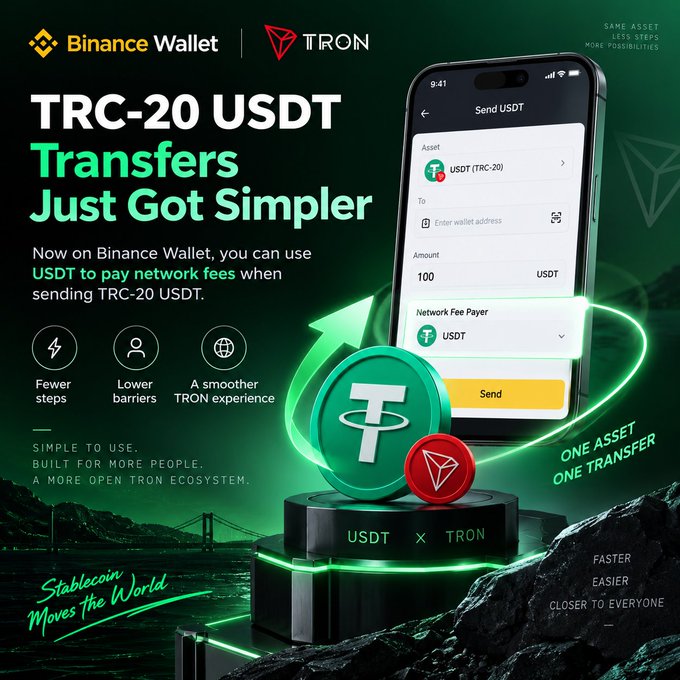 A Binance Wallet x TRON promotional graphic advertising 'TRC-20 USDT Transfers Just Got Simpler,' featuring a smartphone displaying the Send USDT interface with USDT selected as the network fee payer.