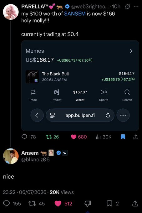 The image shows a tweet from PARELLA (@web3righteous) celebrating that their $100 worth of $ANSEM has grown to $166, featuring a screenshot of "The Black Bull" token trading at US$166.17 (+67.10%), with Ansem (@blknoiz06) replying "nice." This relates to the post by showcasing Ansem's involvement and the actual price surge of $ANSEM to $0.4 that the tweet highlights.