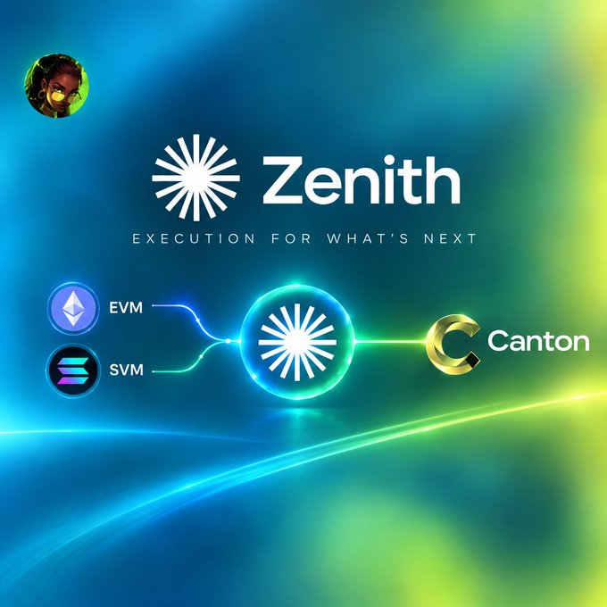A digital graphic displays the 'Zenith' logo with the tagline 'EXECUTION FOR WHAT'S NEXT', showing connections between EVM, SVM, and Canton symbols.