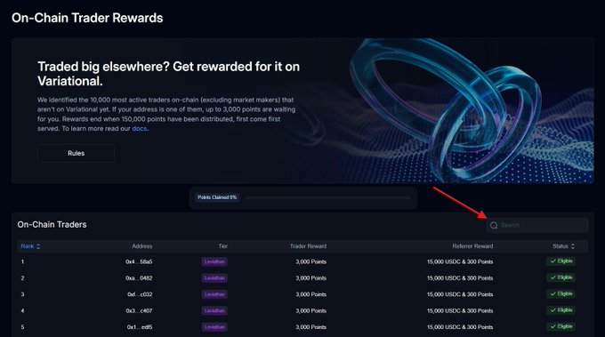 A screenshot of the Variational 'On-Chain Trader Rewards' page showing text 'Traded big elsewhere? Get rewarded for it on Variational' with a leaderboard of on-chain traders earning rewards, with a red arrow pointing to a search bar.