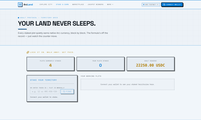 A screenshot of the ArcLand website showing a 'Vault Protocol - Territory Grid' with the headline 'YOUR LAND NEVER SLEEPS' and a vault reserve of '22250.00 USDC'.