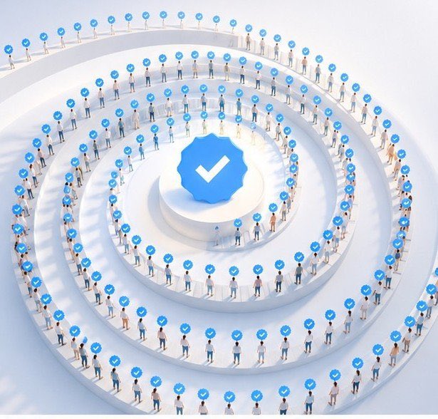 A 3D illustration showing numerous people arranged in a spiral formation, each holding a blue checkmark badge, surrounding a larger central verification badge.