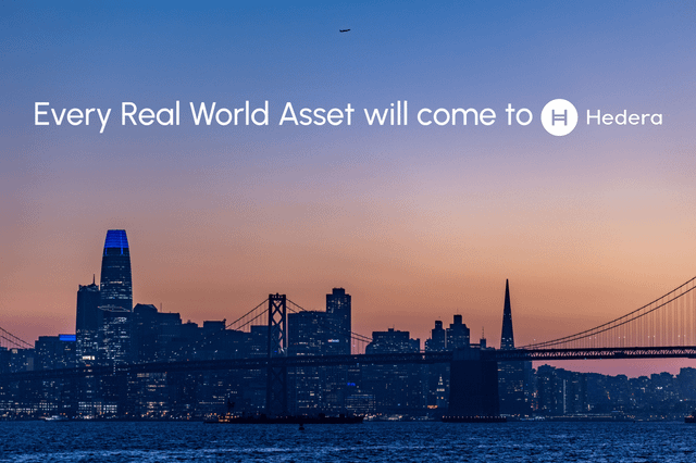 The image shows a sunset view of the San Francisco skyline, featuring the Bay Bridge, Salesforce Tower, and Transamerica Pyramid, with an airplane visible in the sky. Overlaid text reads "Every Real World Asset will come to Hedera" alongside the Hedera logo, reinforcing the post's message that all real-world assets will eventually be tokenized or integrated on the Hedera blockchain.