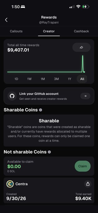A mobile screenshot of a 'Rewards' page showing $9,407.01 in total all-time creator rewards for @RayTrapani, with sections for Sharable Coins and Not sharable Coins.