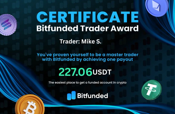 A digital "Certificate - Bitfunded Trader Award" congratulating trader Mike S. on earning a 227.06 USDT payout, with the tagline "The easiest place to get a funded account in crypto" and the Bitfunded logo, directly corresponding to the accompanying post celebrating Mike S.'s profit withdrawal.