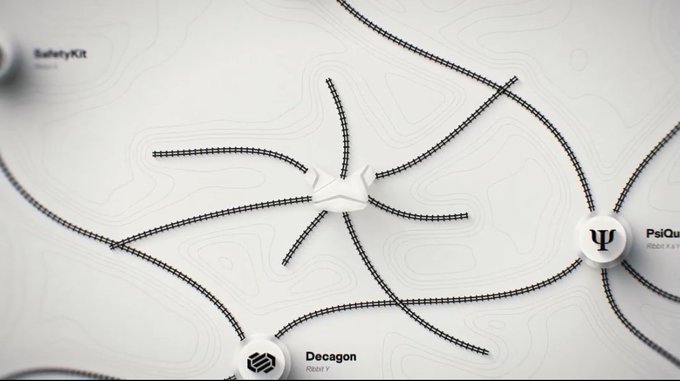 The image features a white background with black lines and shapes scattered throughout. The main focus of the image is a map that includes various locations such as "decagon", "psychology kit", and "pick a side anon". These words are written in different sizes, indicating their importance or prominence within the context of the image.