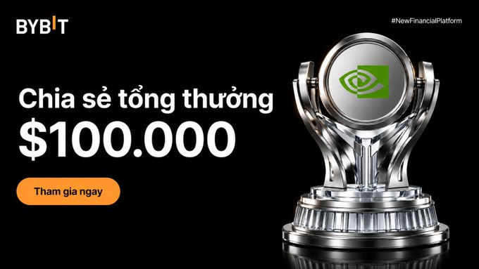 A promotional banner for Bybit featuring the NVIDIA logo on a silver trophy against a black background, with text reading "Chia sẻ tổng thưởng $100.000" (Vietnamese for "Share total rewards $100,000") and a "Tham gia ngay" (Join now) button, advertising the campaign to trade NVIDIA stocks for a chance to win up to $10,000 from a $100K prize pool.