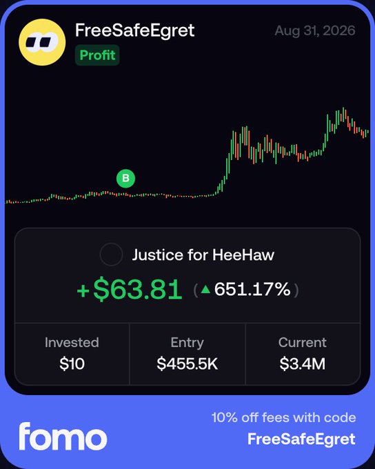 A promotional graphic from Fomo showing a token called FreeSafeEgret with a profit of +$63.81 (651.17%) on an investment of $10, featuring a price chart dated Aug 31, 2026, and a discount code 'FreeSafeEgret' for 10% off fees.