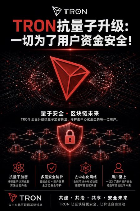 A red promotional poster for TRON featuring the headline 'TRON抗量子升级：一切为了用户资金安全！' (TRON Quantum-Resistant Upgrade: Everything for User Asset Safety!), highlighting quantum security, multi-layer protection, decentralized networks, and user-first principles.