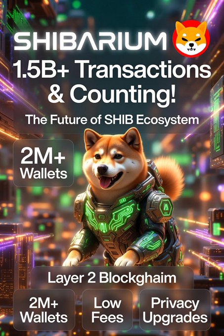 A promotional graphic for 'SHIBARIUM' highlighting '1.5B+ Transactions & Counting' as the future of the SHIB ecosystem, featuring a Shiba Inu dog in futuristic green armor, with callouts for 2M+ Wallets, Low Fees, and Privacy Upgrades on a Layer 2 Blockchain.