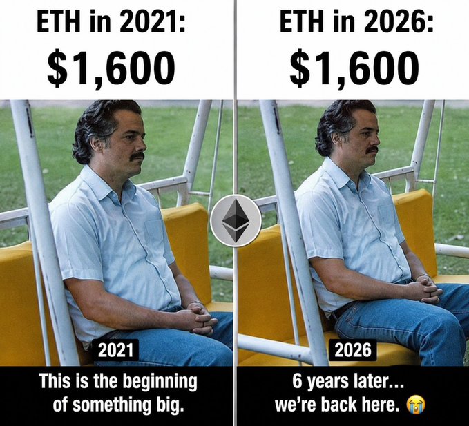 The image shows two men sitting next to each other, with one man wearing a blue shirt while the other wears a white shirt. The image also includes text that explains how much Ether has increased over time.