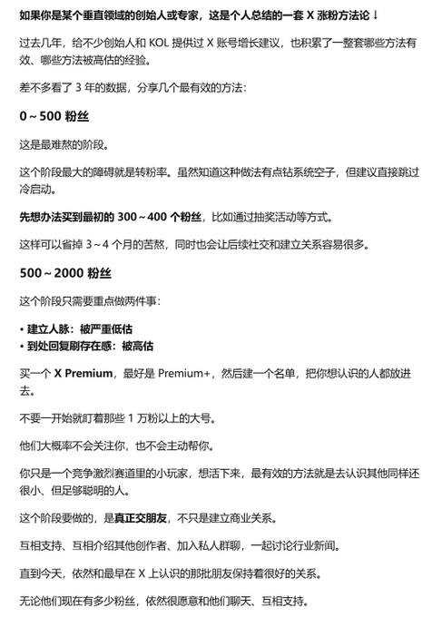 A Chinese-language text post titled '如果你是某个垂直领域的创始人或专家，这是个总结的一套 X 涨粉方法论！' detailing a strategy for growing X/Twitter followers in stages from 0-500 to 500-2000, emphasizing building genuine friendships and engagement.
