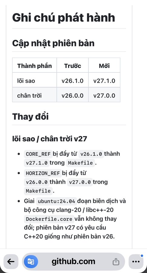 The image displays Vietnamese release notes titled "Ghi chú phát hành," showing a version update table for Pi Network components—Lỗi sao (Stellar Core) from v26.1.0 to v27.1.0 and chân trời (Horizon) from v26.0.0 to v27.0.0—along with a "Thay đổi" (Changes) section detailing the Makefile reference updates for v27, visually confirming the Pi Network v27 core layer upgrade referenced in the post.