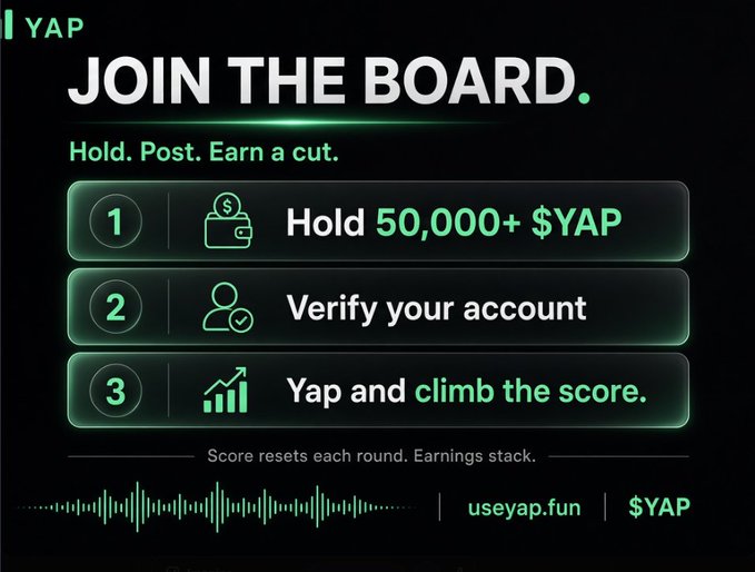 A promotional graphic for a project called 'YAP' with the header 'JOIN THE BOARD.' It outlines three steps: 1. 'Hold 50,000+ $YAP', 2. 'Verify your account', and 3. 'Yap and climb the score.' The website 'useyap.fun' is listed at the bottom.