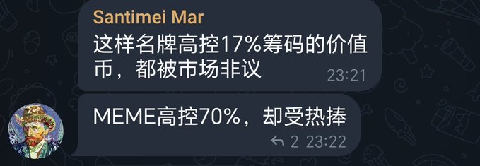 A Telegram chat shows user Santimei Mar commenting that "even controlling 17% of the token's market cap with a name brand gets market criticism," followed by the reply "but MEME with 70% control gets hot追捧" (highly pursued), illustrating the post's point that investors are wary of whales in utility tokens but rush into meme tokens despite extreme concentration.