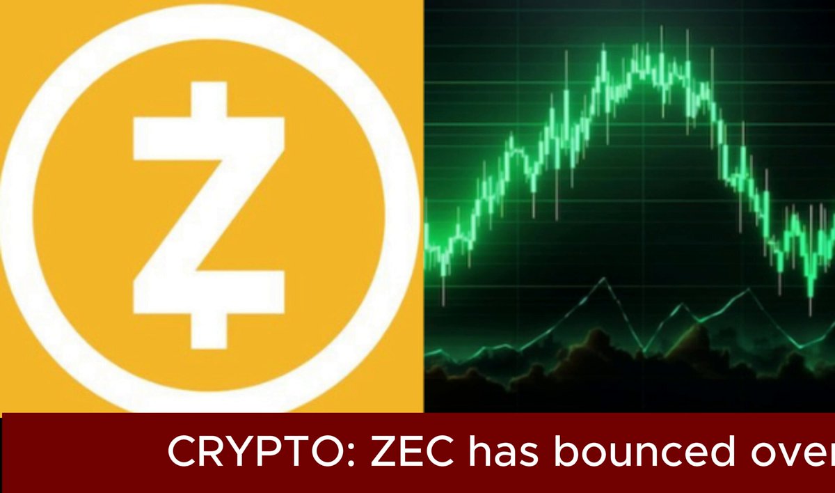 "Zcash claws back losses on the Ironwood fix $ZEC has bounced more than 40% off last week's low. The privacy coin is back near $456 and the #12 spot, recovering much of the ground it lost when a counterfeiting bug in its Orchard pool triggered a crash."