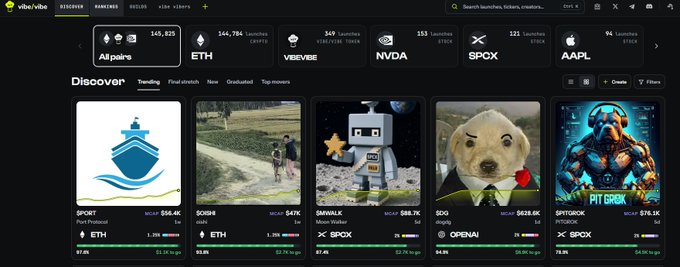 A screenshot of the vibe.vibe website showing a 'Discover' page for prediction markets, displaying categories for crypto (ETH, VBEVBE), stocks (NVDA, SPX, AAPL) and trending markets like SPORT (Port Protocol), SODA, DANKMLK, SGO, and PIT GEEK with their respective volumes.