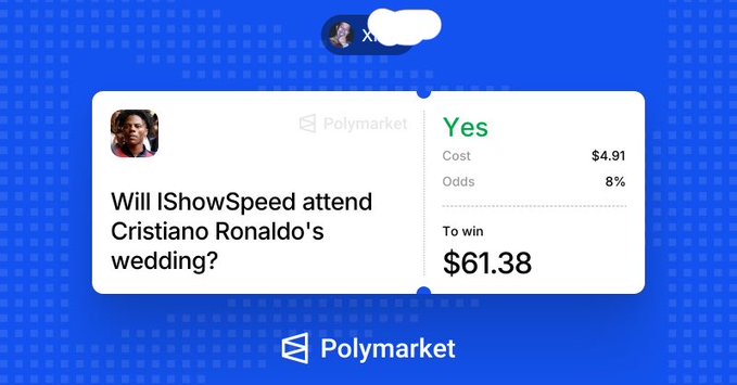 A Polymarket prediction screen asking "Will IShowSpeed attend Cristiano Ronaldo's wedding?" with a Yes bet showing 8% odds, $4.91 cost, and $61.38 to win.